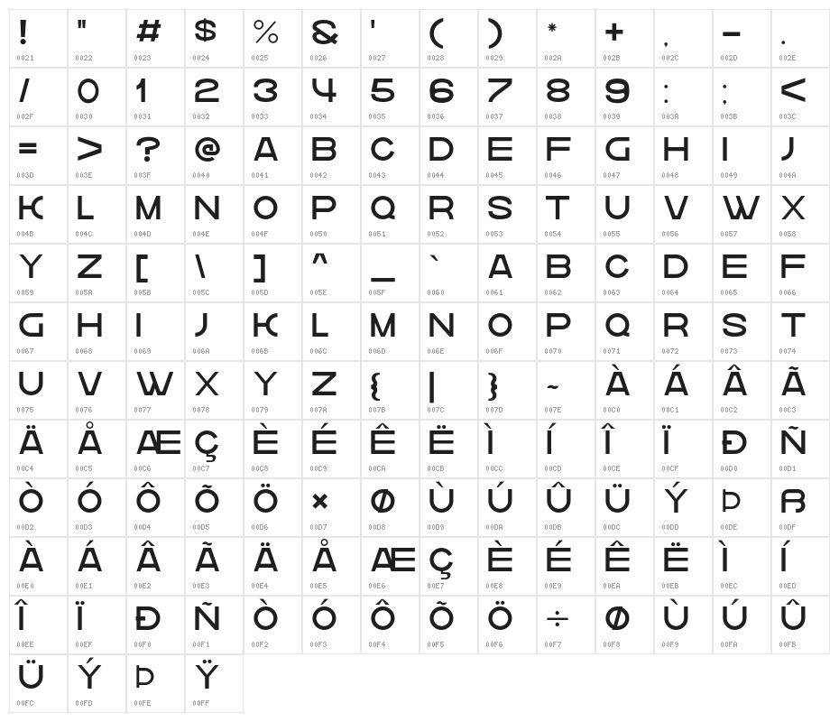 krown Thin Character Map