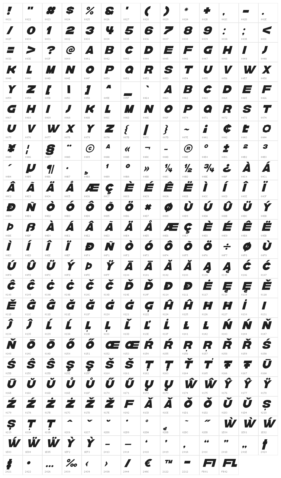 krown oblique Bold Character Map