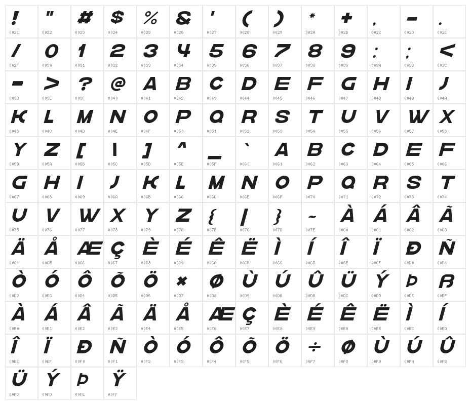 krown oblique Regular Character Map