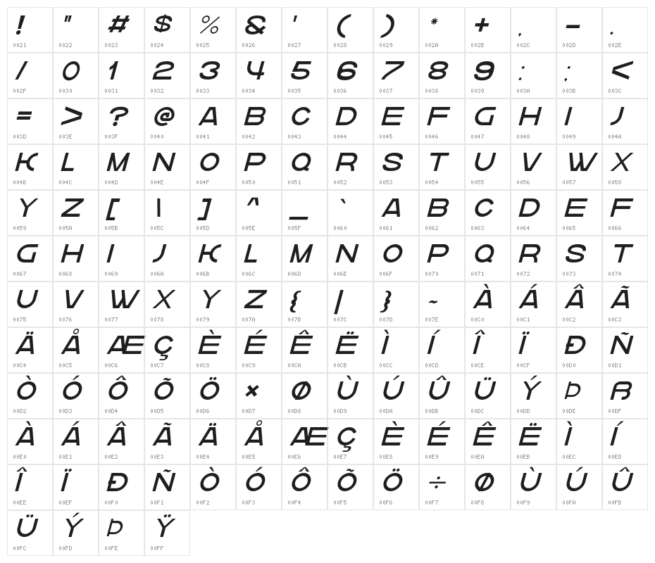 krown oblique Thin Character Map