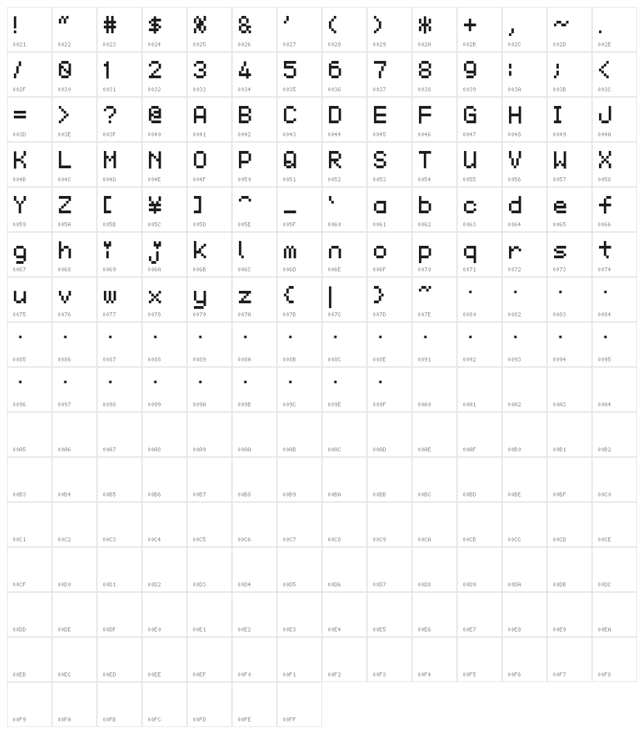 KS-PetitHeart08 Character Map