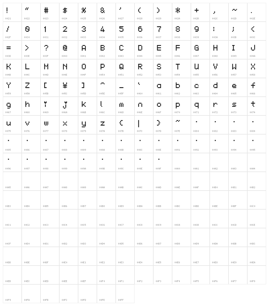 KS-PetitHeart10 Character Map