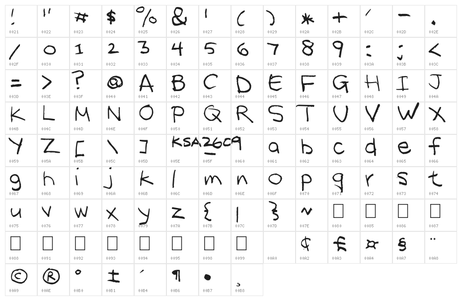 KSAFONT Character Map