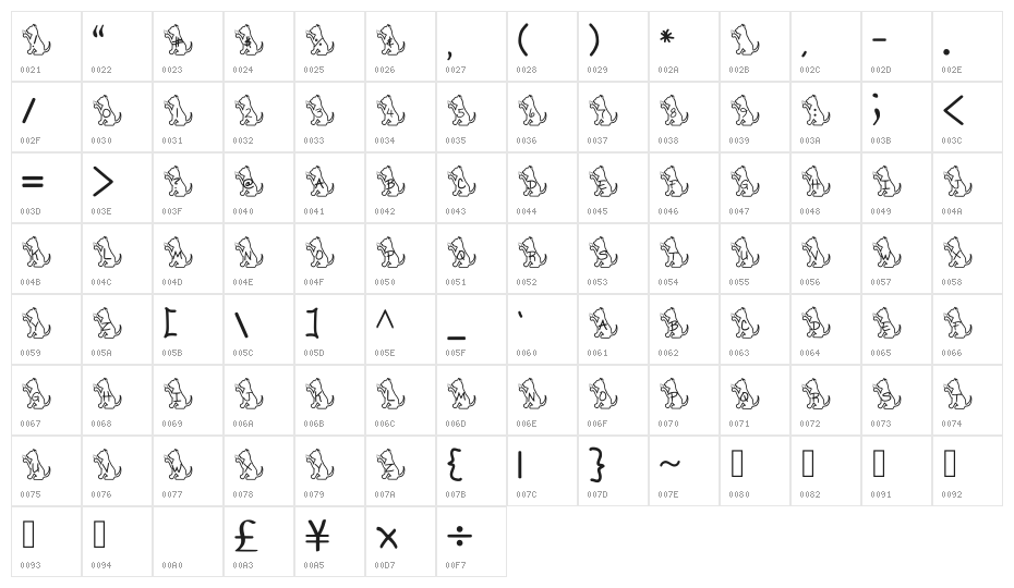 Ks Alphacat Regular Character Map