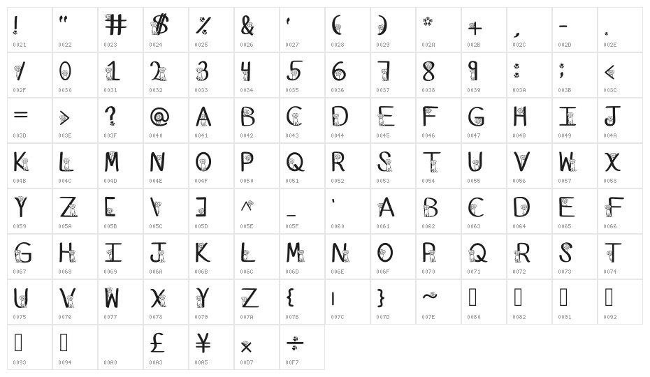 Ks Australian Shepherd Regular Character Map