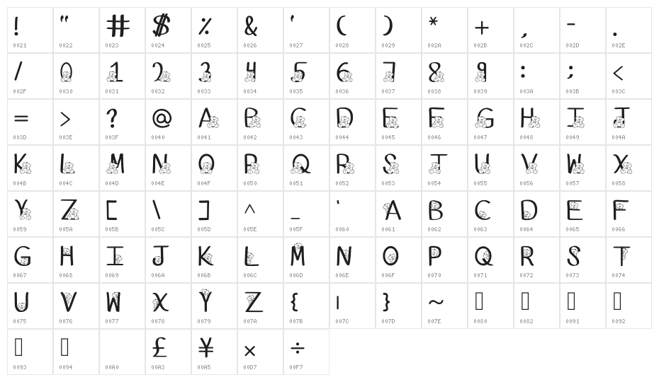 Ks Coppers Teddy Bears Regular Character Map