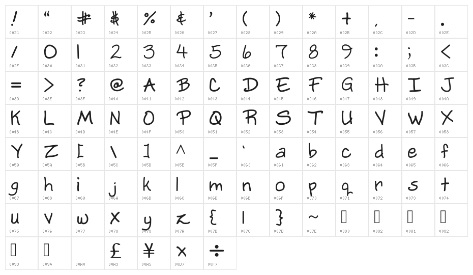 Ks Dont Blame Me Regular Character Map