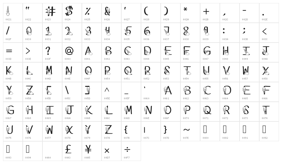 Ks Ice Cream Party Regular Character Map
