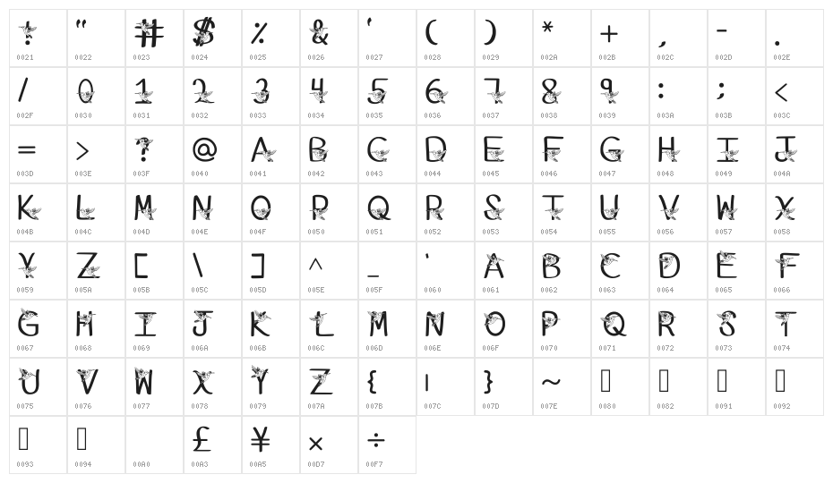 Ks Kristines Hummingbir Regular Character Map