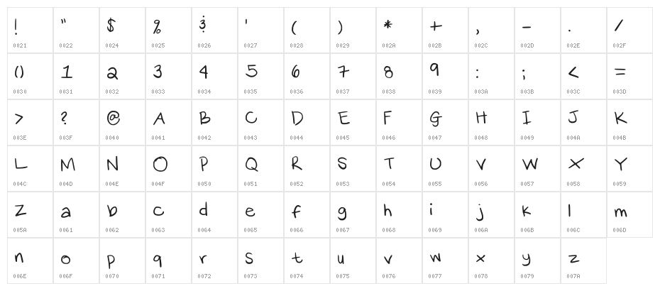 ks hand Medium Character Map