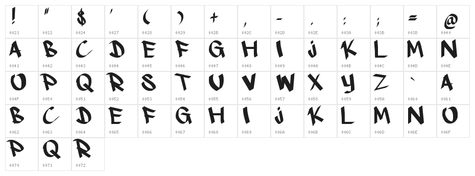 kshandwrt Character Map