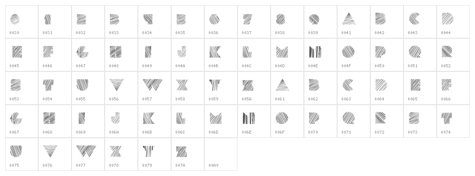 kstexture Character Map