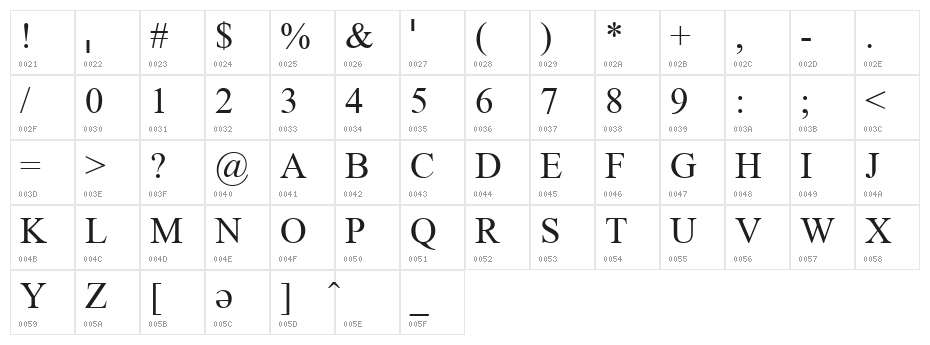 KULDIPA2 Character Map