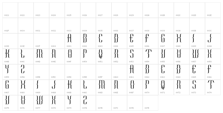 KURAWAL Character Map