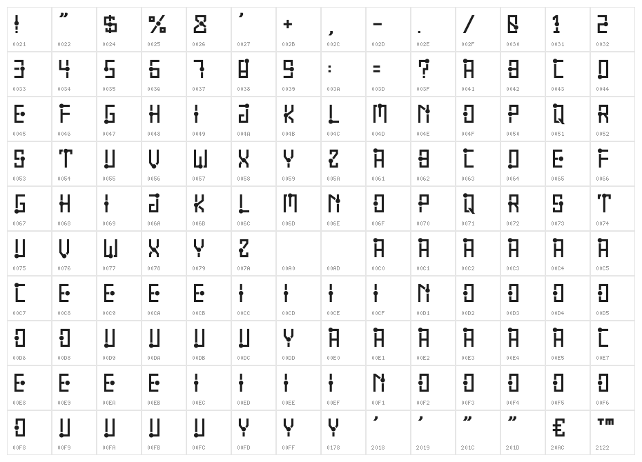 KUVAS Style Character Map