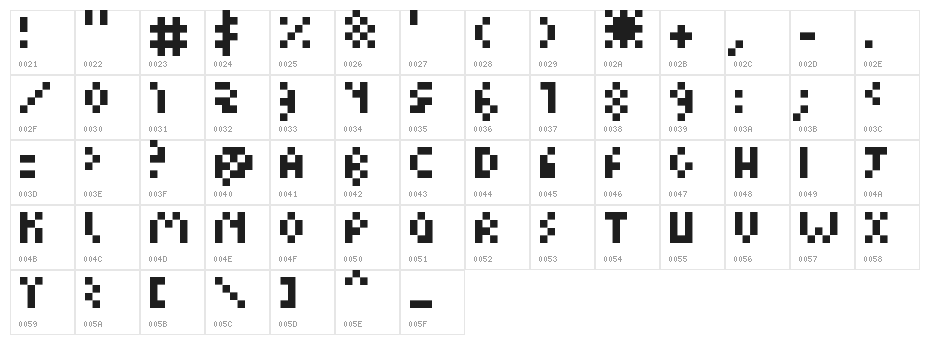 Kuadriculado-normal Character Map
