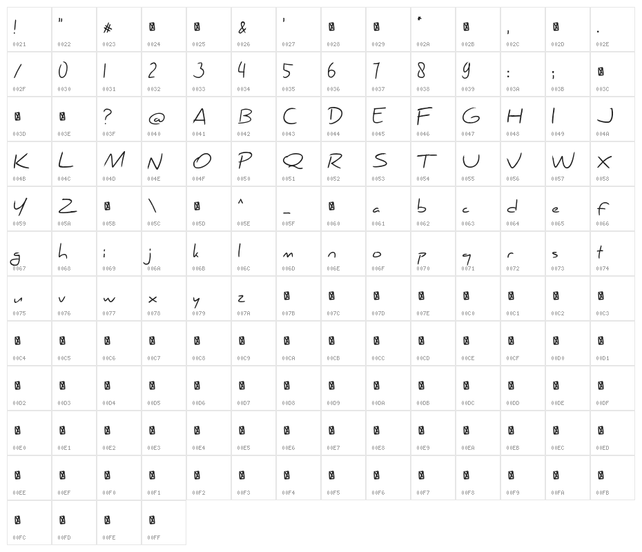 Kuashe Regular Character Map