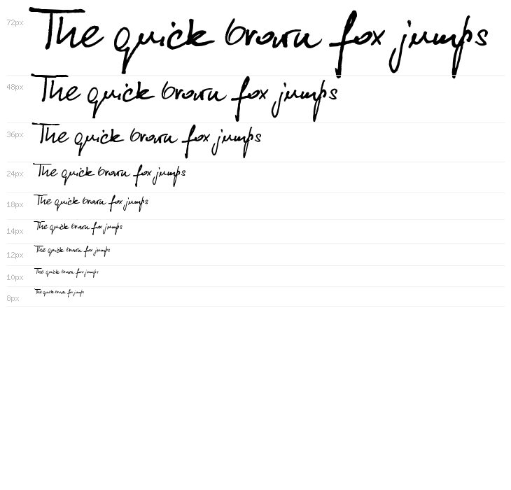 Kuba Reczny Waterfall