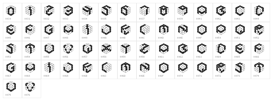 Kubic's Rube Character Map