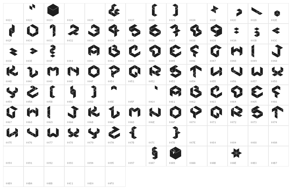 Kubikmeta Character Map