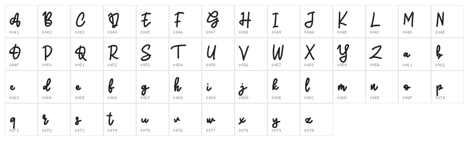 Kubite FREE Character Map