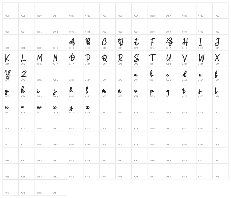 KubiteFREE Character Map