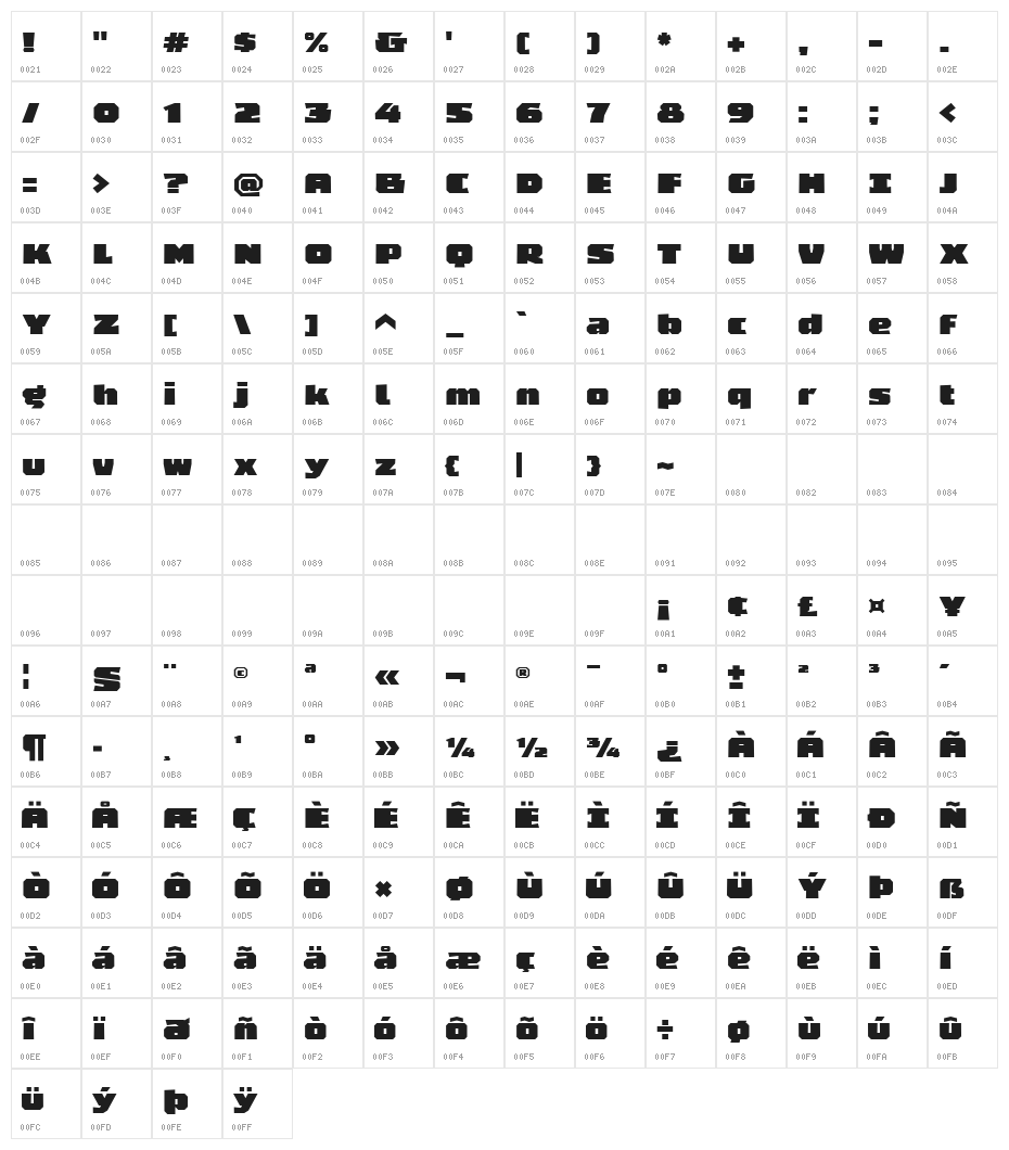 Kubots ExtraBlack Character Map