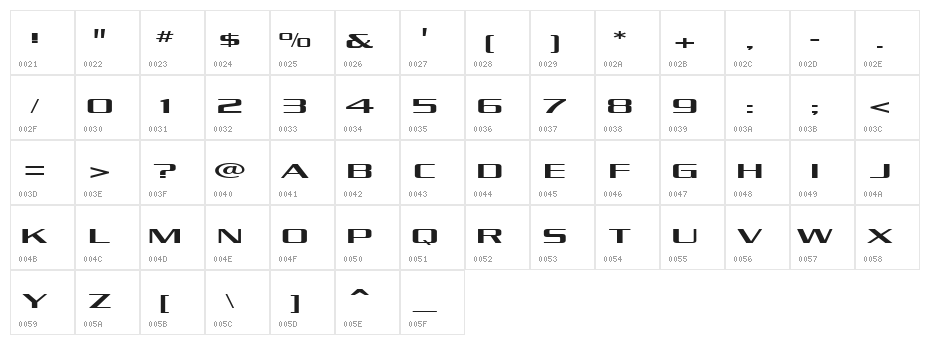 Kubra_Extended Character Map
