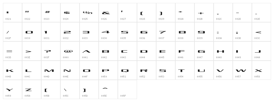 Kubra_Low Character Map