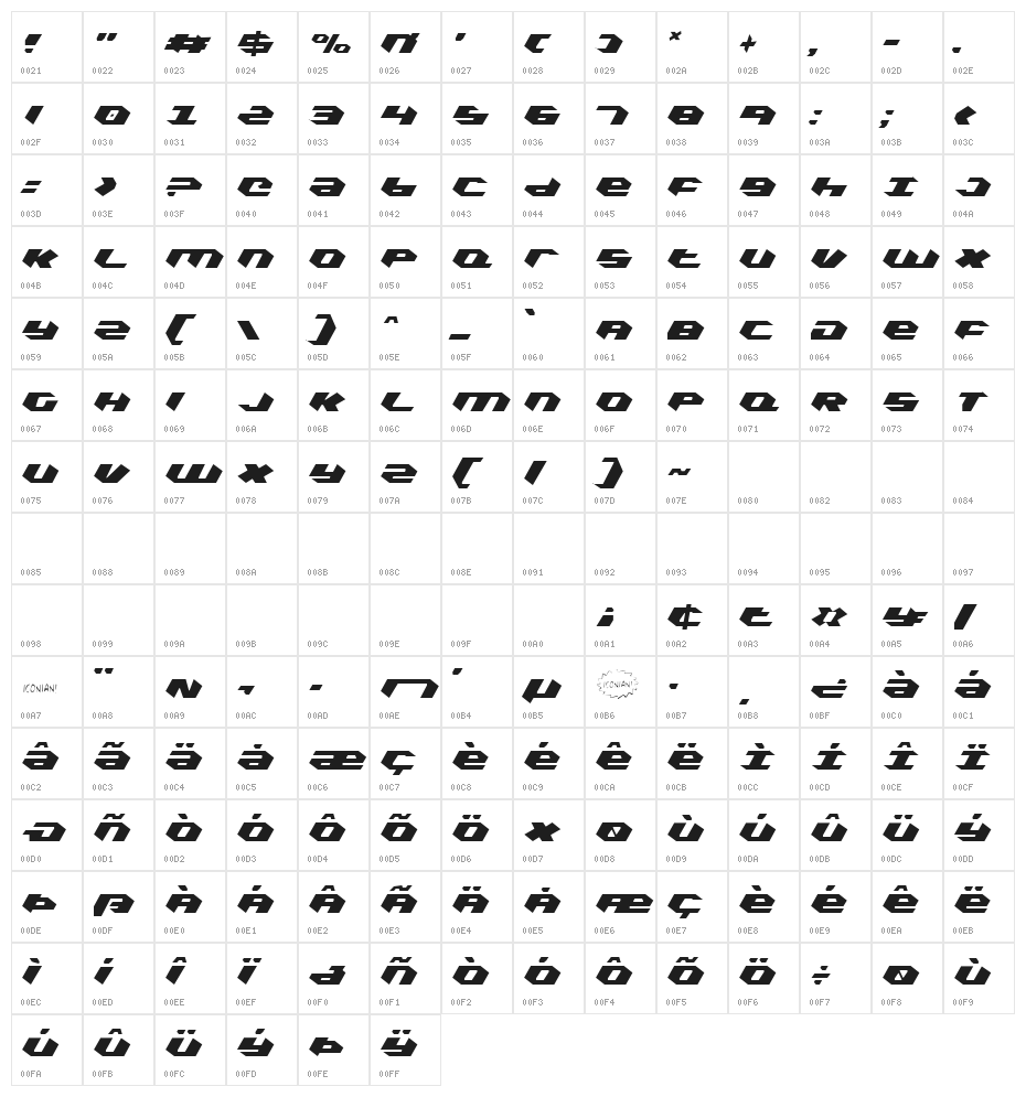 Kubrick Condensed Light Character Map