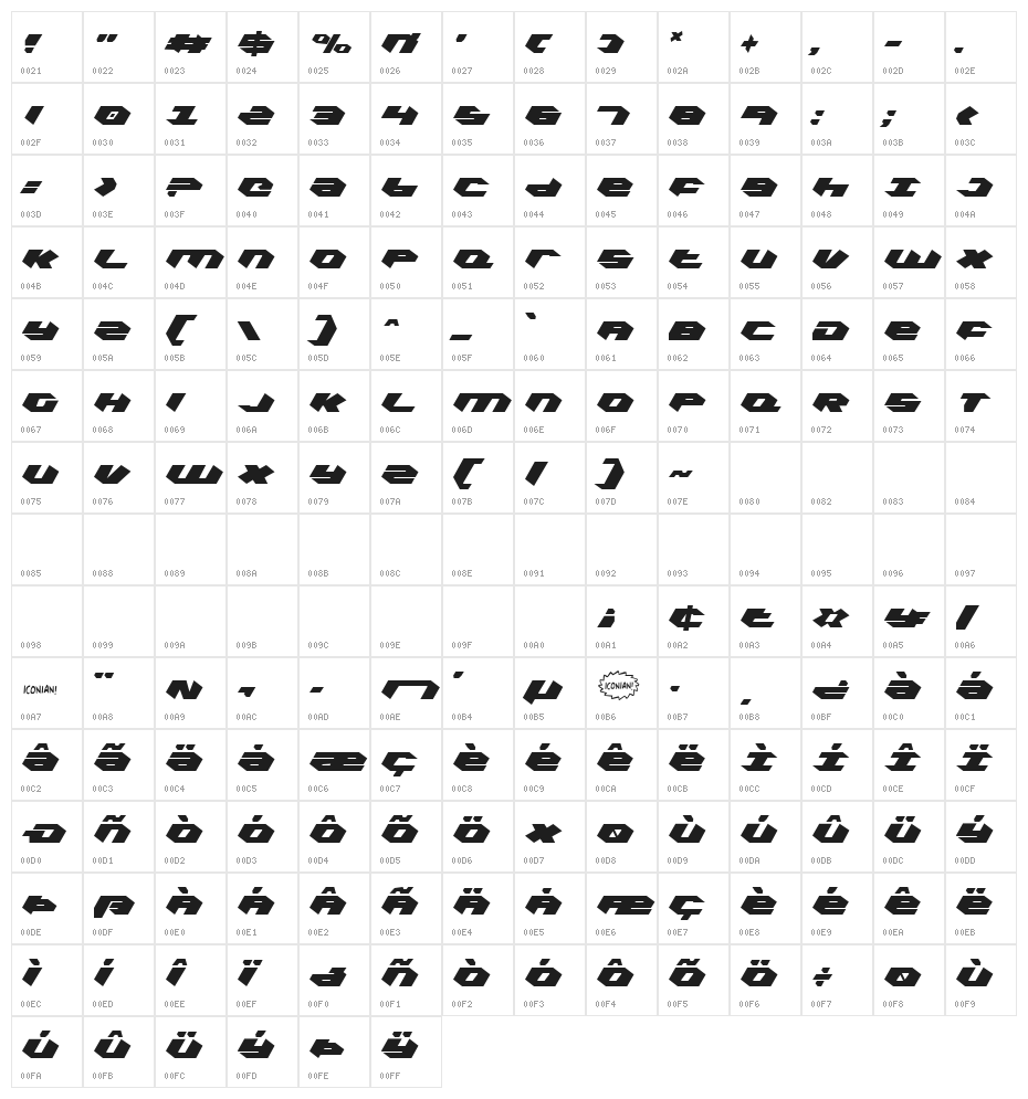 Kubrick Condensed Character Map