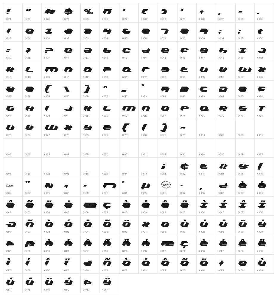 Kubrick Extra-Condensed Character Map