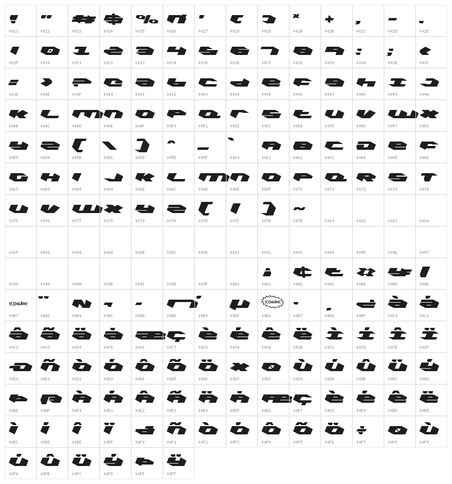 Kubrick Leftalic Character Map
