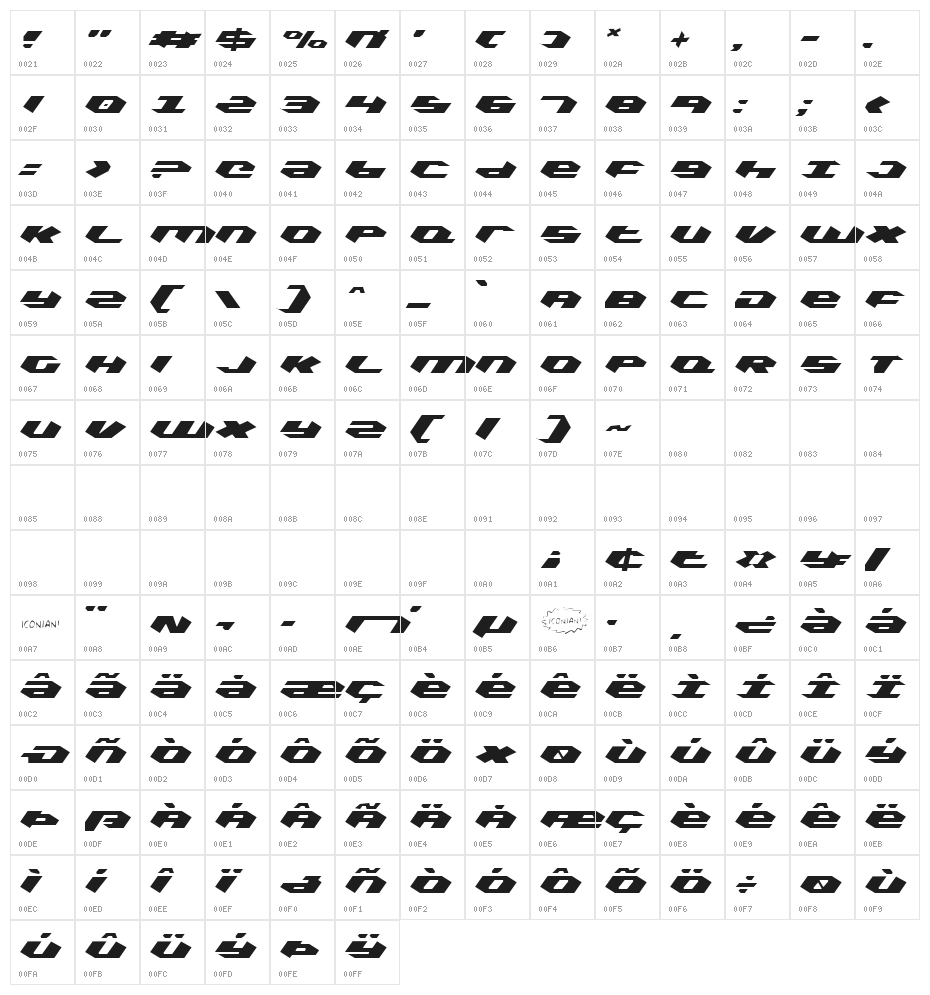 Kubrick Light Character Map