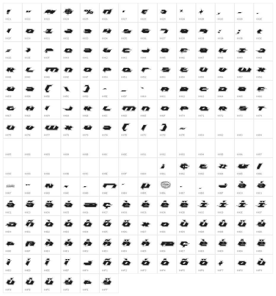 Kubrick Pro Condensed Character Map