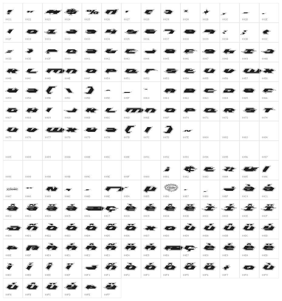 Kubrick Pro Character Map