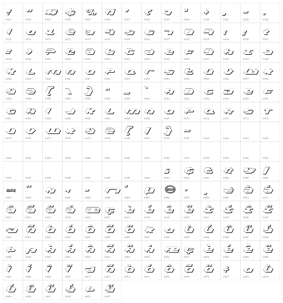 Kubrick Shadow Condensed Character Map