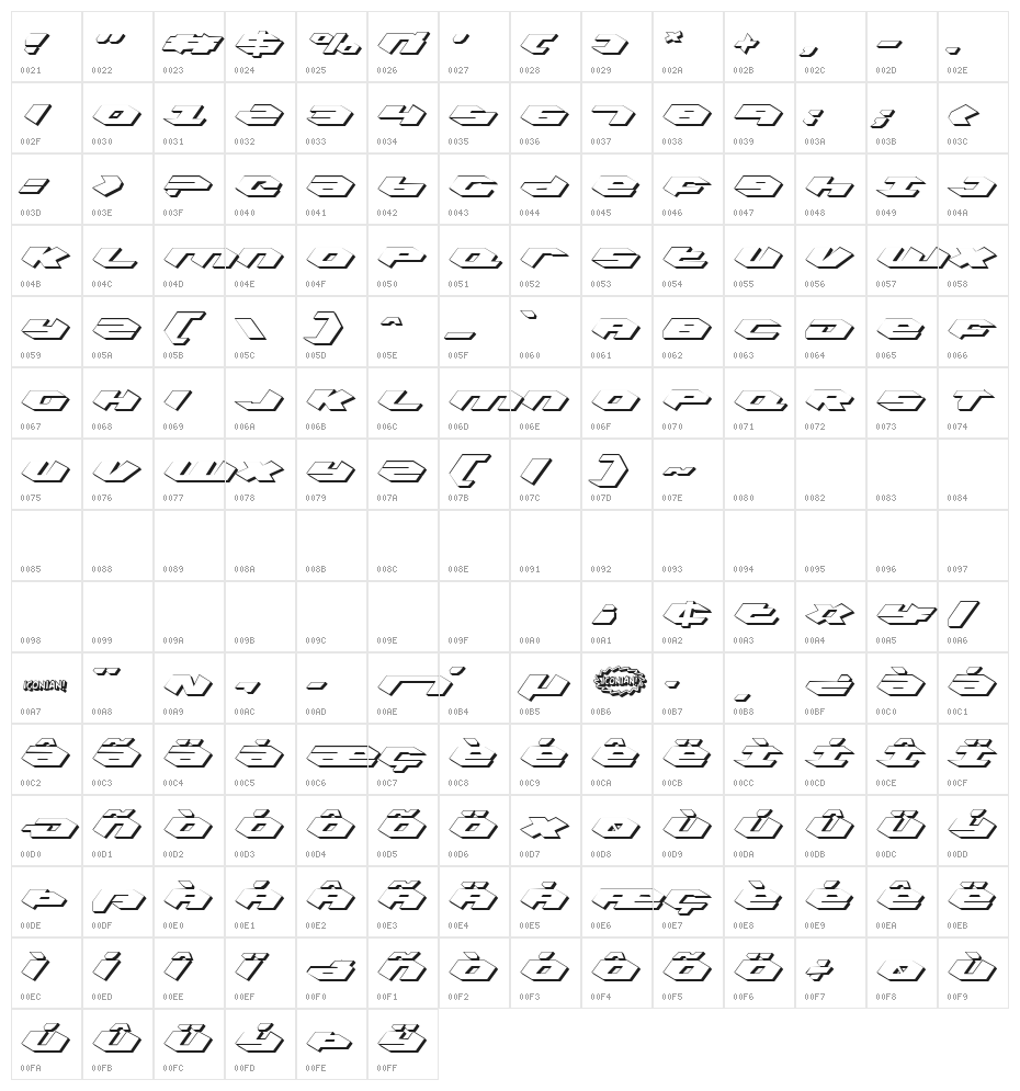 Kubrick Shadow Character Map