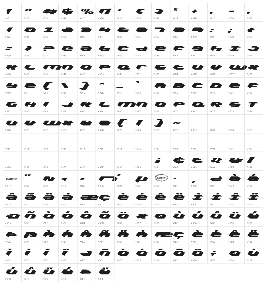 Kubrick Character Map