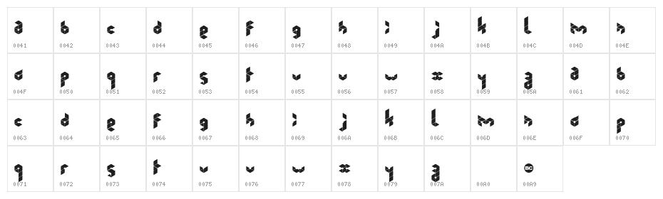 Kubrubi Character Map