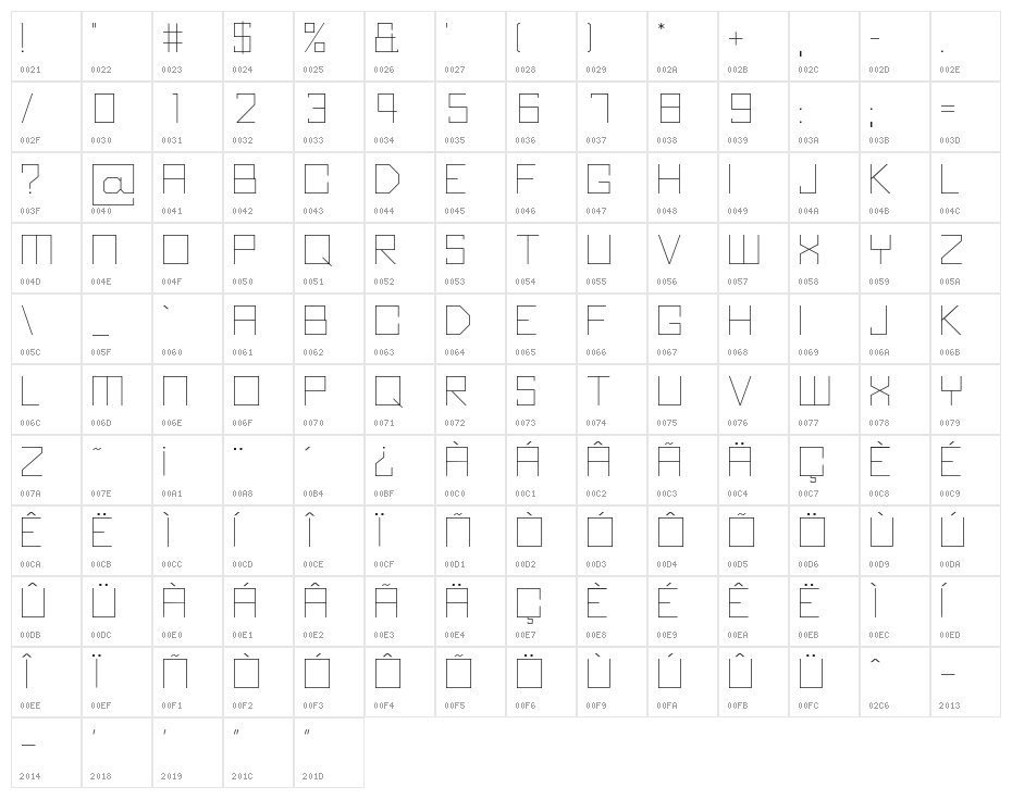 Kubus-Thin Character Map