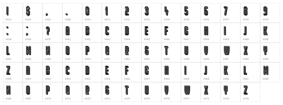 Kuchen Regular Character Map
