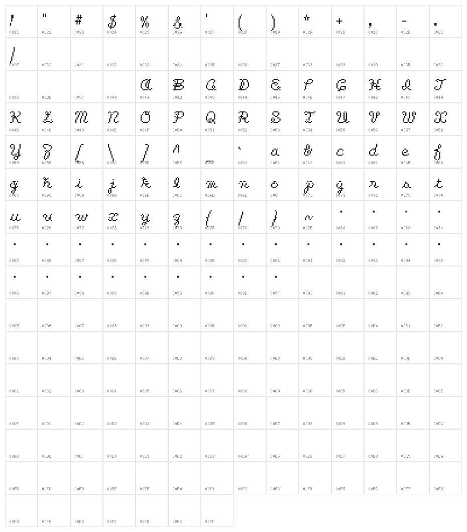 Kuchibue Character Map