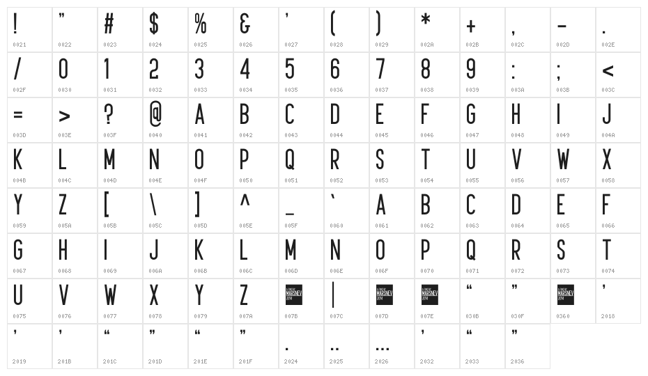 Kudajets Character Map