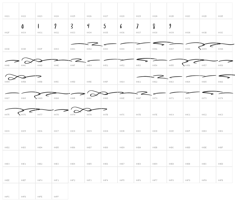 Kudofun Swash Character Map