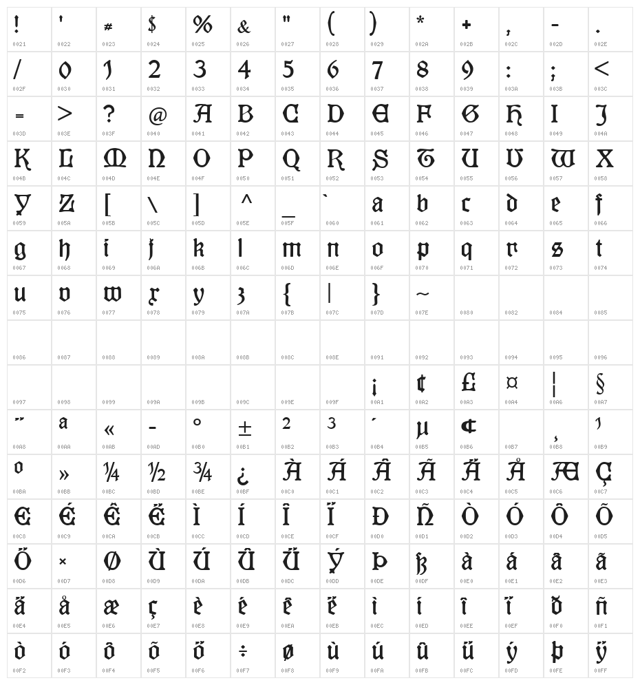 KuenstlerGotisch Character Map