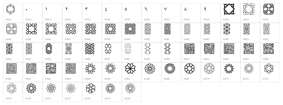 KufiPattern Character Map