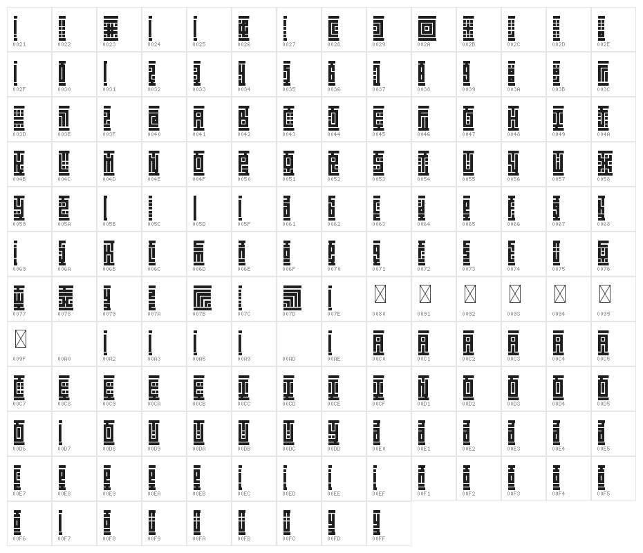 Kuficality Root Character Map