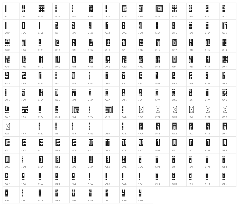 Kuficality Unica Character Map