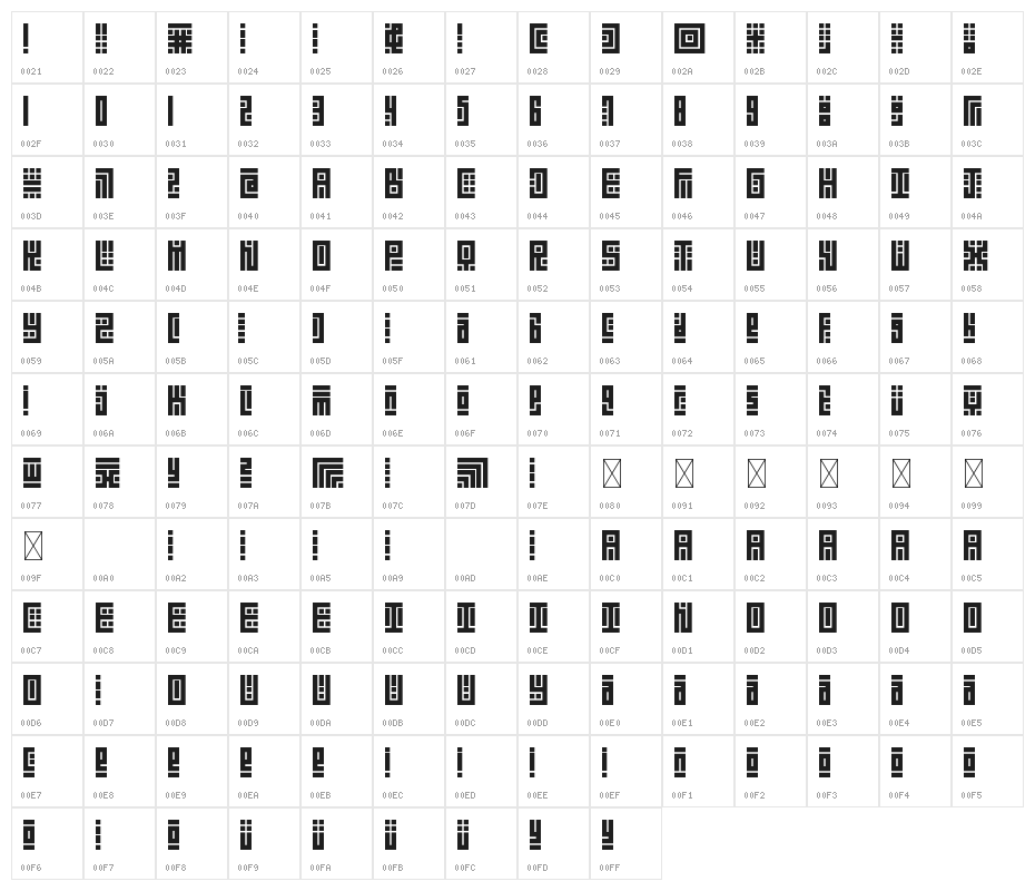 Kuficality Character Map